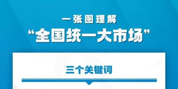 中央發(fā)文要求加快建設(shè)全國統(tǒng)一大市場，該如何理解？