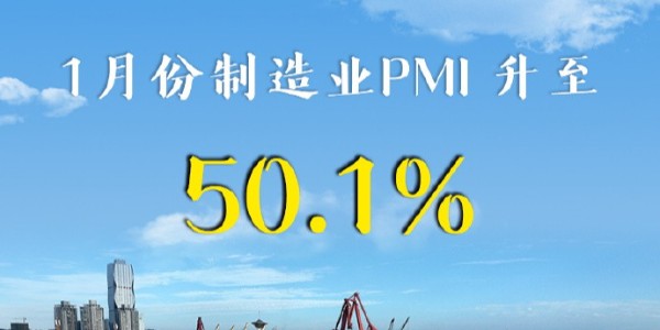 權(quán)威快報(bào)丨#1月份制造業(yè)PMI升至50.1%#